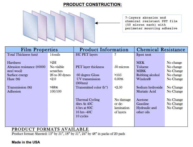 Paint Booth Lighting and Window Protection Film Vampire Optical Coatings, Inc.